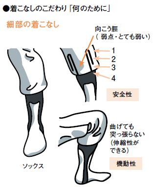 着こなしのこだわり