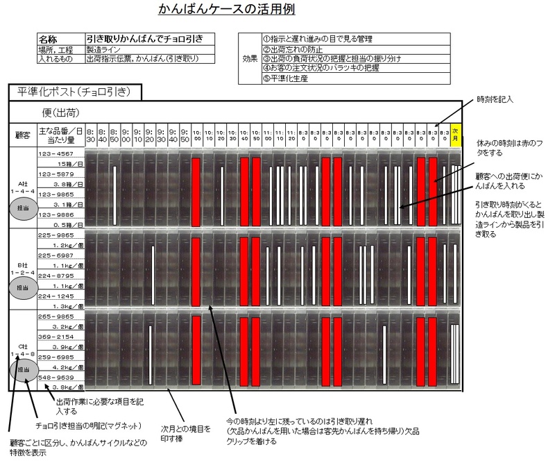 ちょろ引きポストのサムネイル画像