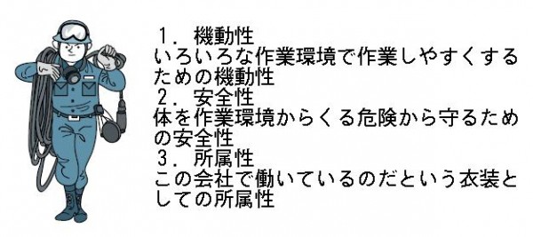 ユニホームの着こなし（１／６）サムネイル