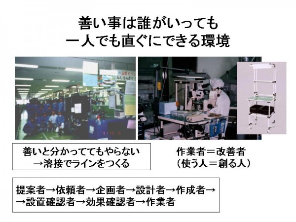 改善→思ったとうりになったかサムネイル