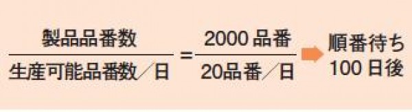 災害は復旧だけでは済まない（２／２）サムネイル