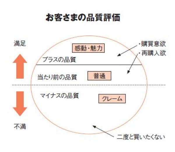 七つの第一（３／４）サムネイル